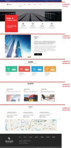 深圳企業網站建設指南 從模板建站到響應式建站，新萬網絡助您揚帆數字藍海