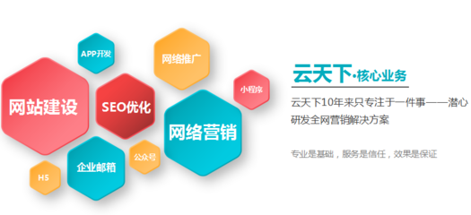 深圳寶安區(qū)網(wǎng)站建設(shè)公司怎么選？企業(yè)建站指南
